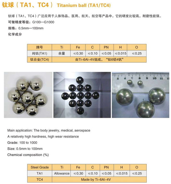鈦球（TA1、TC4）-1.jpg