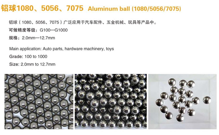 鋁球1080、5056、7075-1.jpg